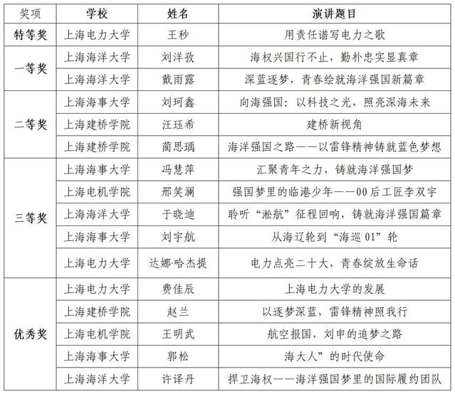 意昂体育4赛事资讯平台